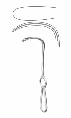 Retractors